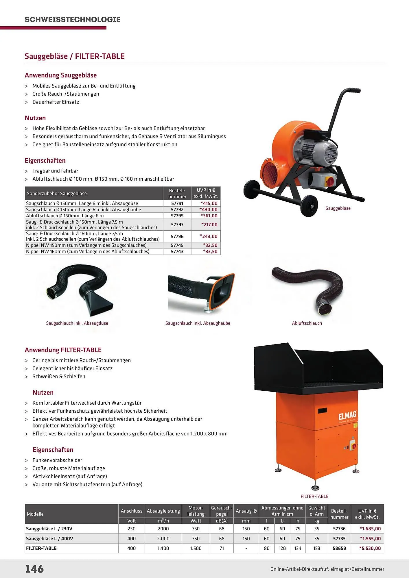 Salzburger Lagerhaus Flugblatt von 23. April bis 31. Dezember 2025 - Flugblätt seite  146