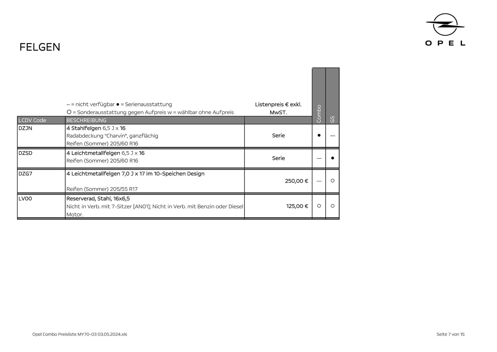 Opel Combo Flugblatt von 16. Mai bis 15. Mai 2025 - Flugblätt seite  7
