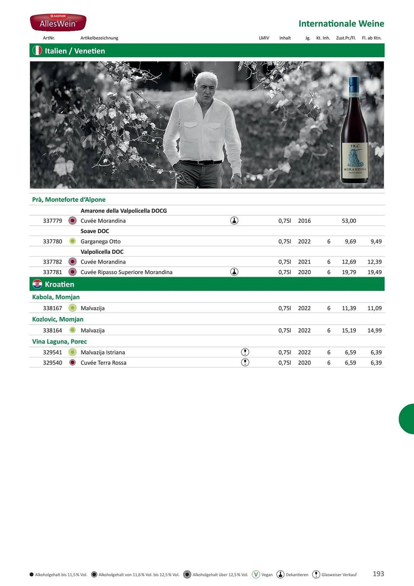 Kastner Flugblatt von 1. Juli bis 30. Dezember 2024 - Flugblätt seite  195