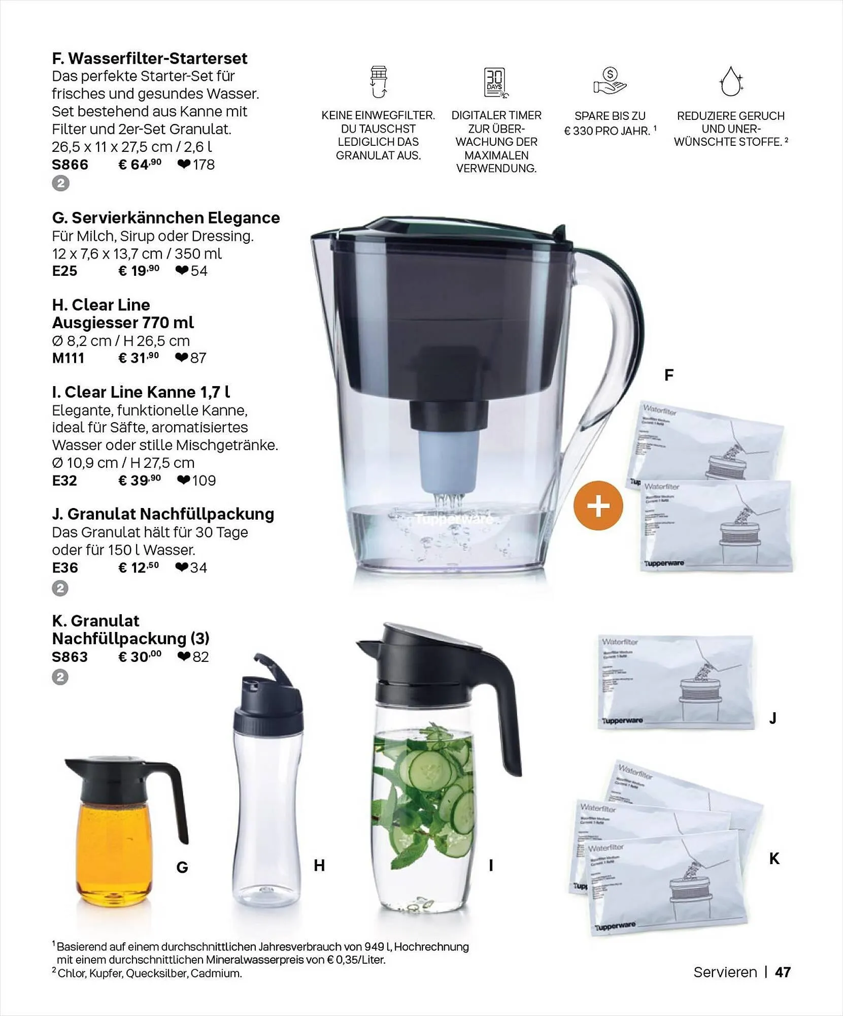 Tupperware Flugblatt von 1. September bis 29. Februar 2024 - Flugblätt seite  47