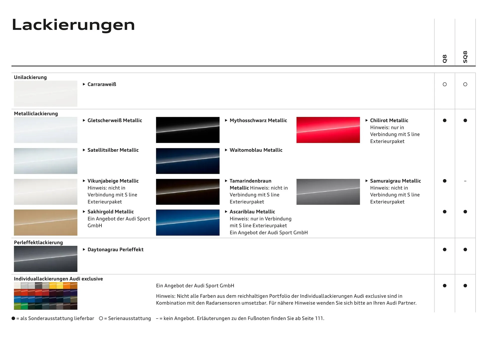 Audi Flugblatt von 20. November bis 22. Juli 2026 - Flugblätt seite  16