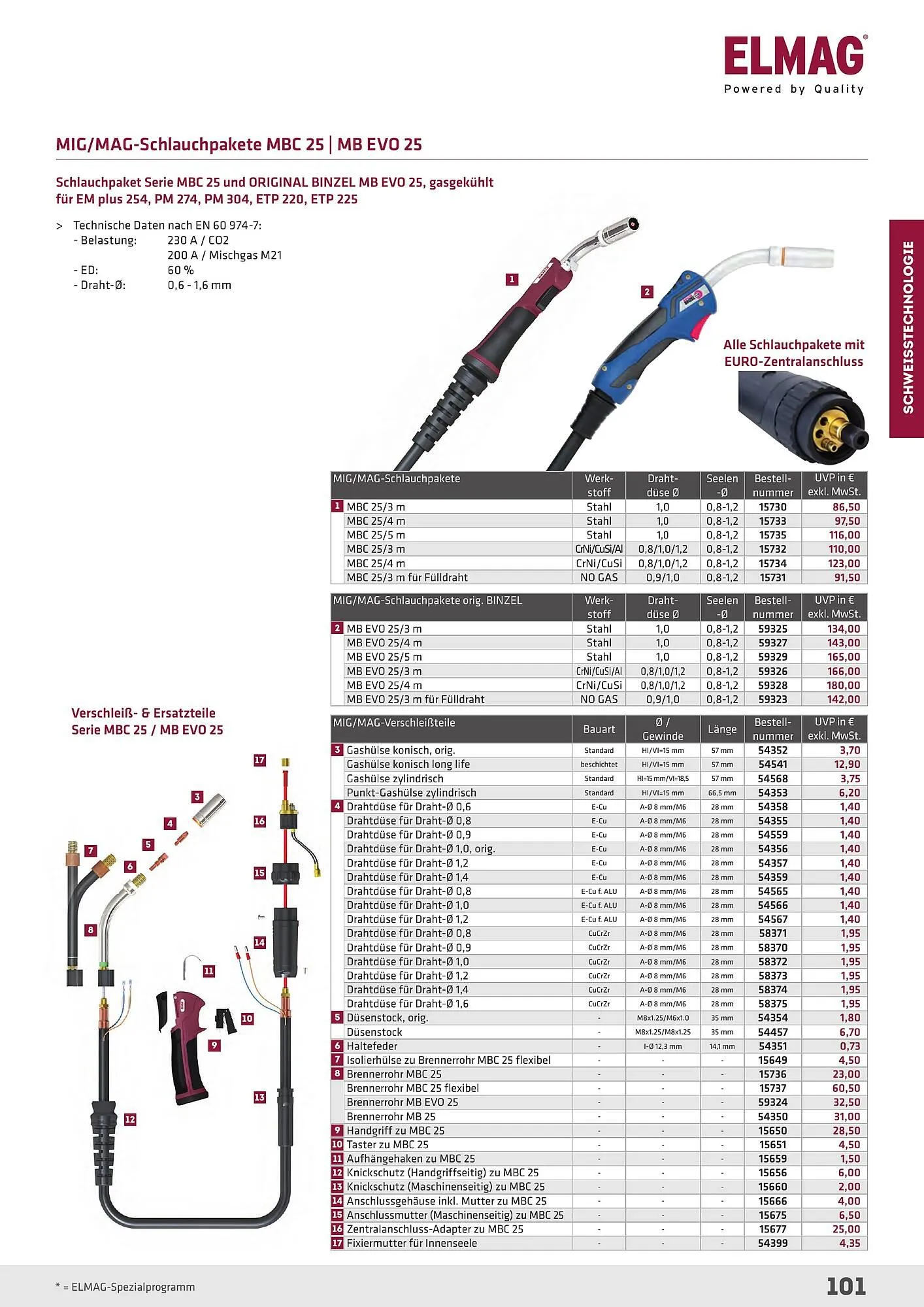 Salzburger Lagerhaus Flugblatt von 23. April bis 31. Dezember 2025 - Flugblätt seite  101
