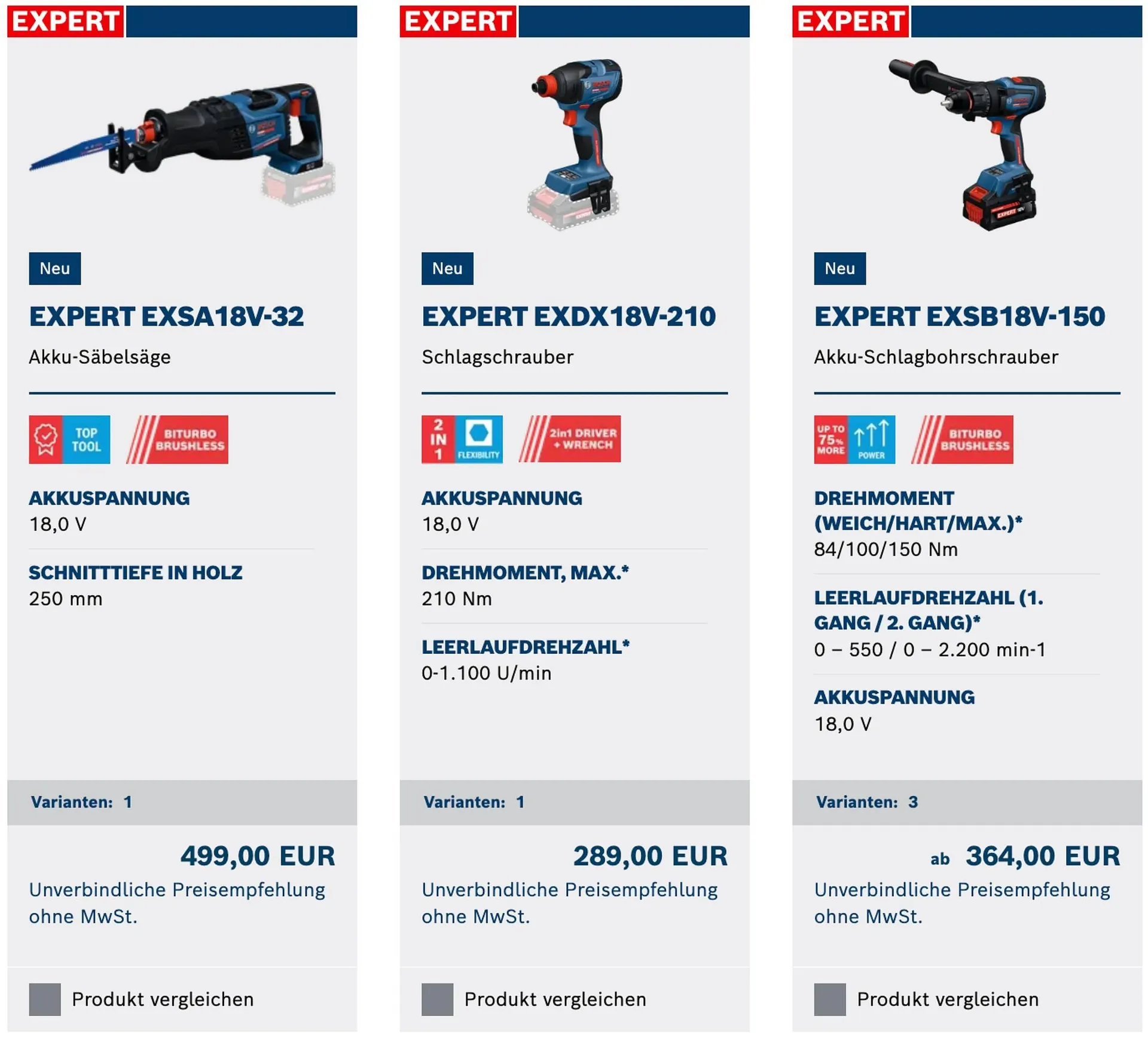 Bosch Professional Flugblatt von 27. Jänner bis 9. Februar 2026 - Flugblätt seite  5