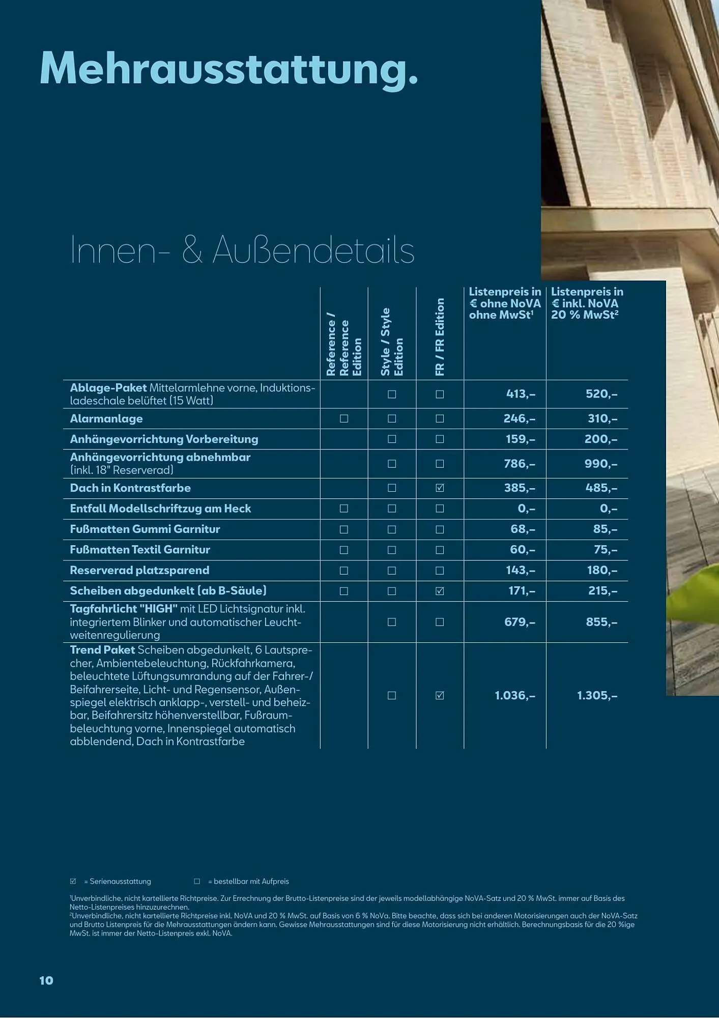 Seat Flugblatt von 13. Jänner bis 29. Dezember 2026 - Flugblätt seite  10