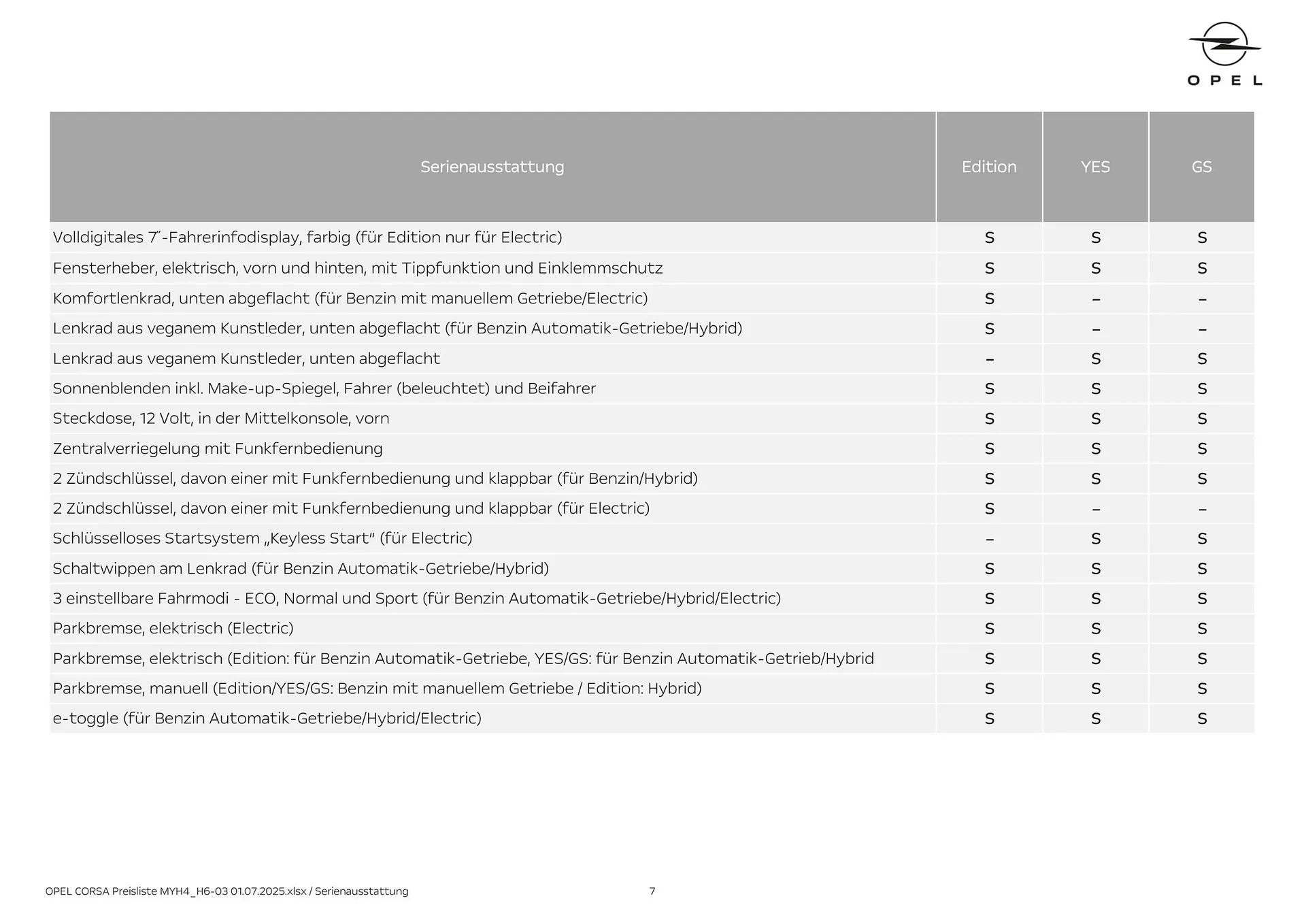 Opel Flugblatt von 18. August bis 18. November 2025 - Flugblätt seite 7