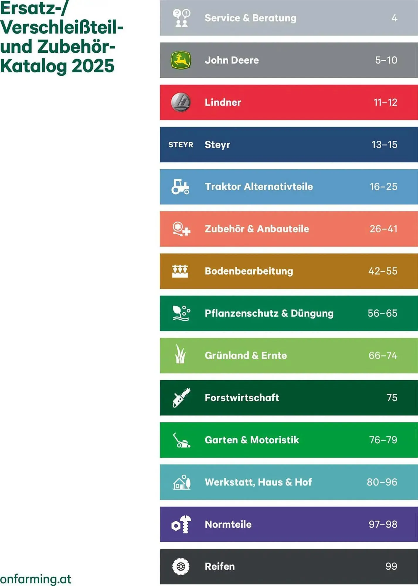 Lagerhaus Flugblatt von 1. Jänner bis 20. Februar 2025 - Flugblätt seite  3