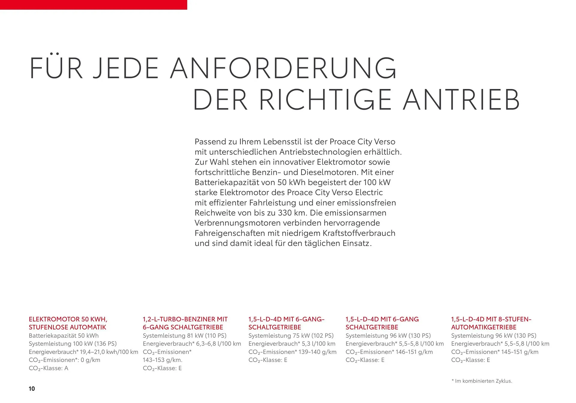 Toyota Flugblatt von 1. April bis 30. April 2026 - Flugblätt seite 10