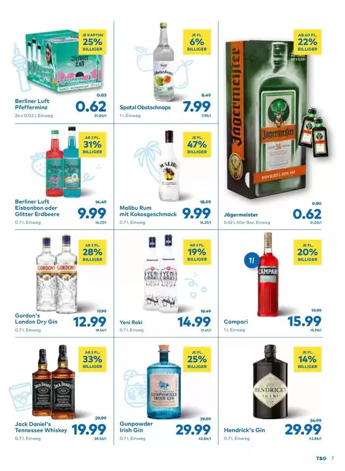 Rabatte und Aktionen von 28. Jänner bis 11. Februar 2025 - Flugblätt seite  7