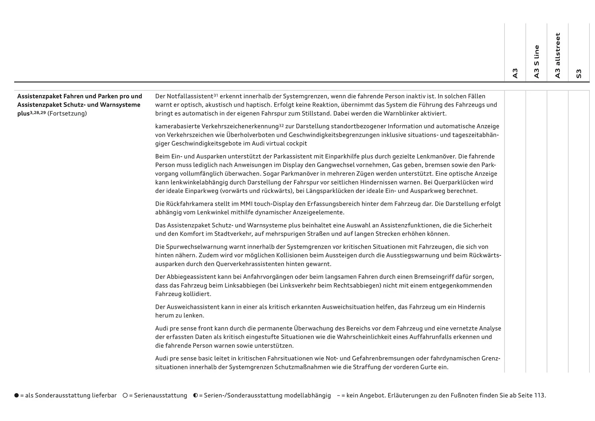 Audi Flugblatt von 20. November bis 22. Juli 2026 - Flugblätt seite  81