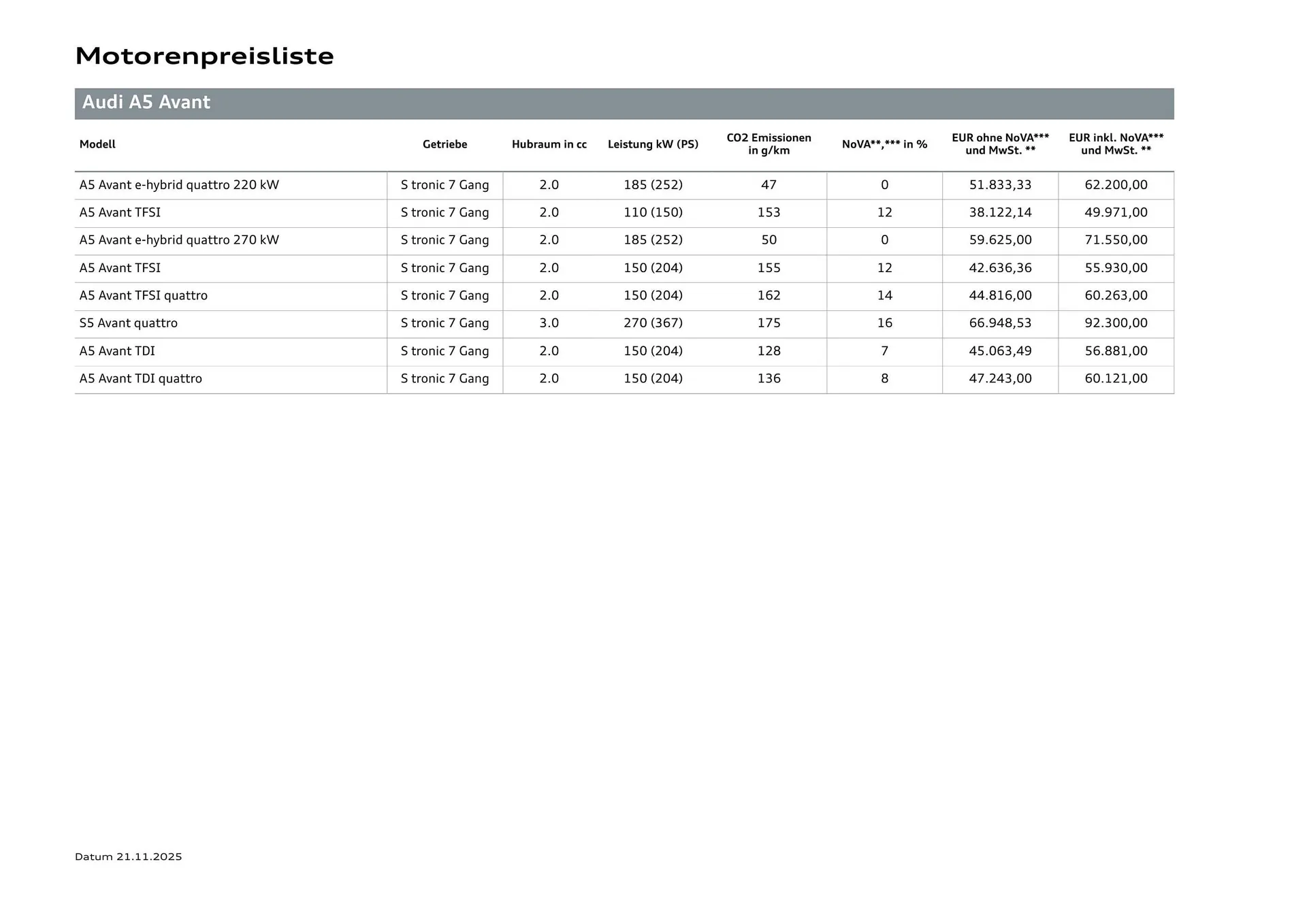 Audi Flugblatt von 20. November bis 22. Juli 2026 - Flugblätt seite  22