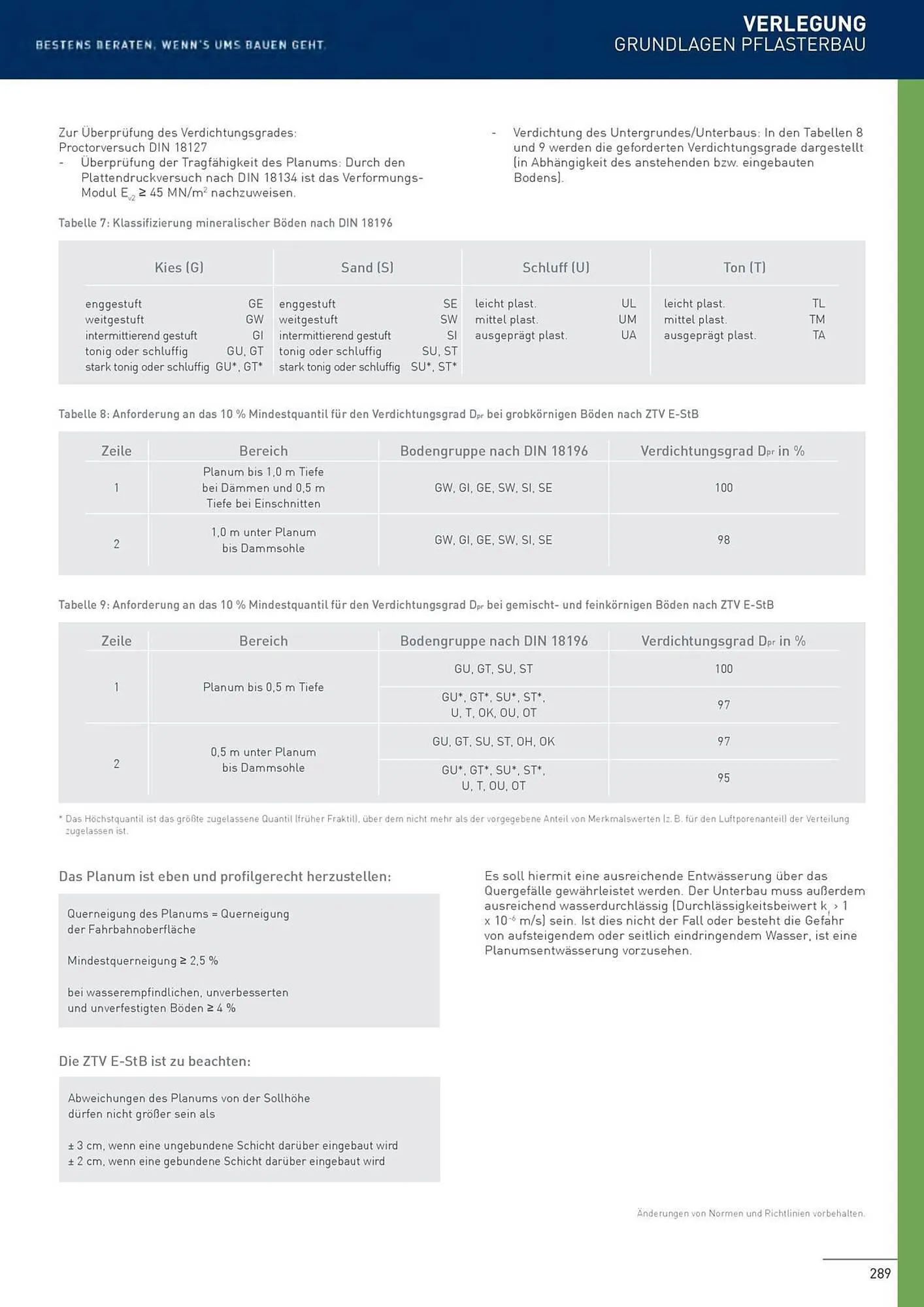 Würth Flugblatt von 5. Juni bis 31. Dezember 2025 - Flugblätt seite  286