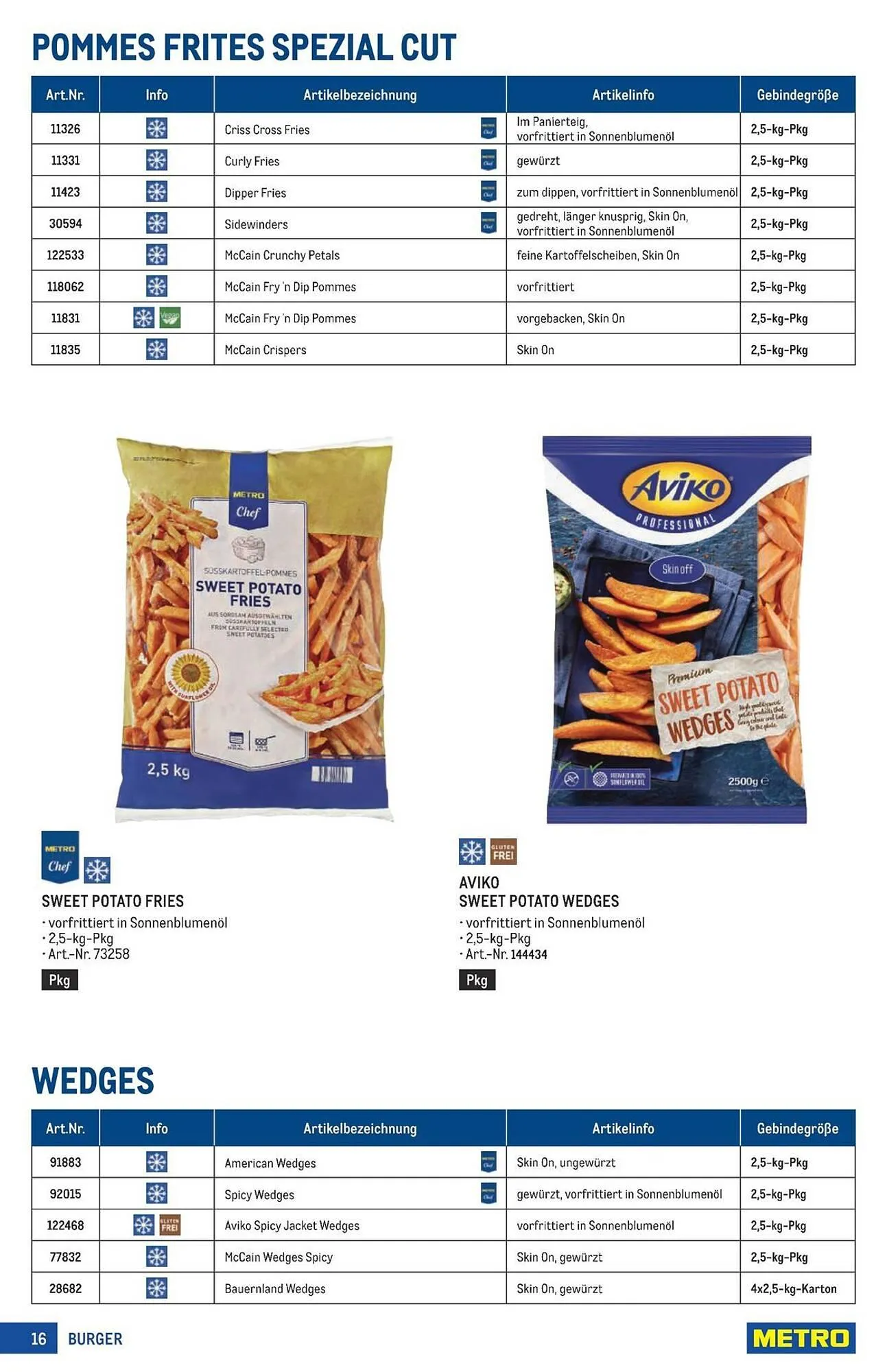 Metro Flugblatt von 4. Dezember bis 16. März 2026 - Flugblätt seite  16