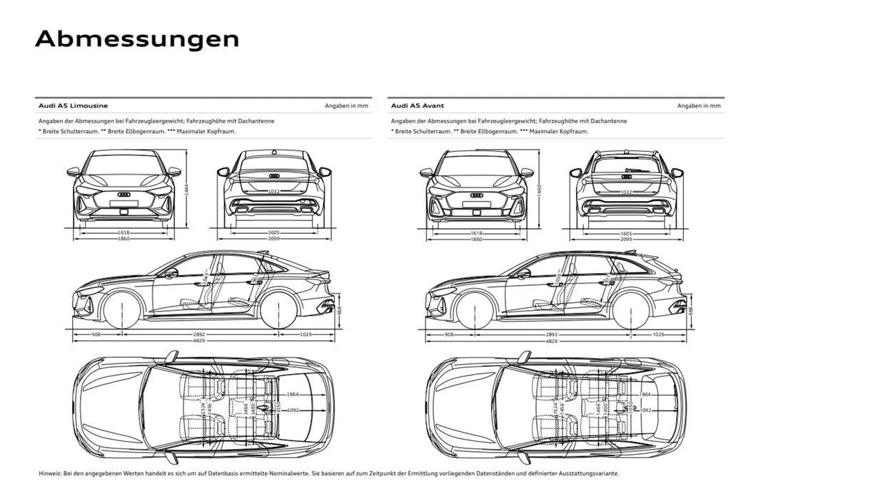 Audi A5 Avant von 26. Juli bis 26. Juli 2025 - Flugblätt seite 22