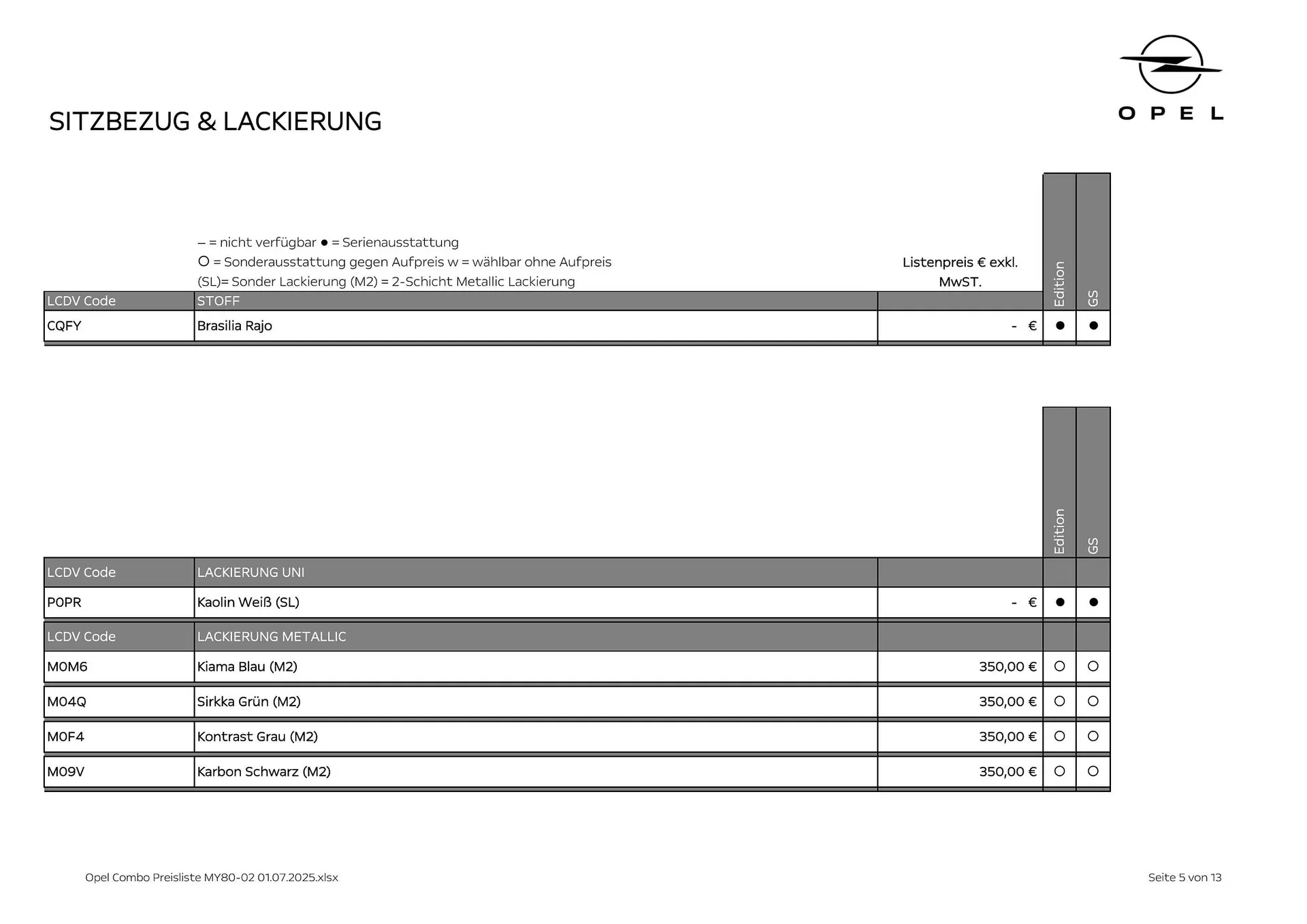 Opel Flugblatt von 18. August bis 18. November 2025 - Flugblätt seite 5
