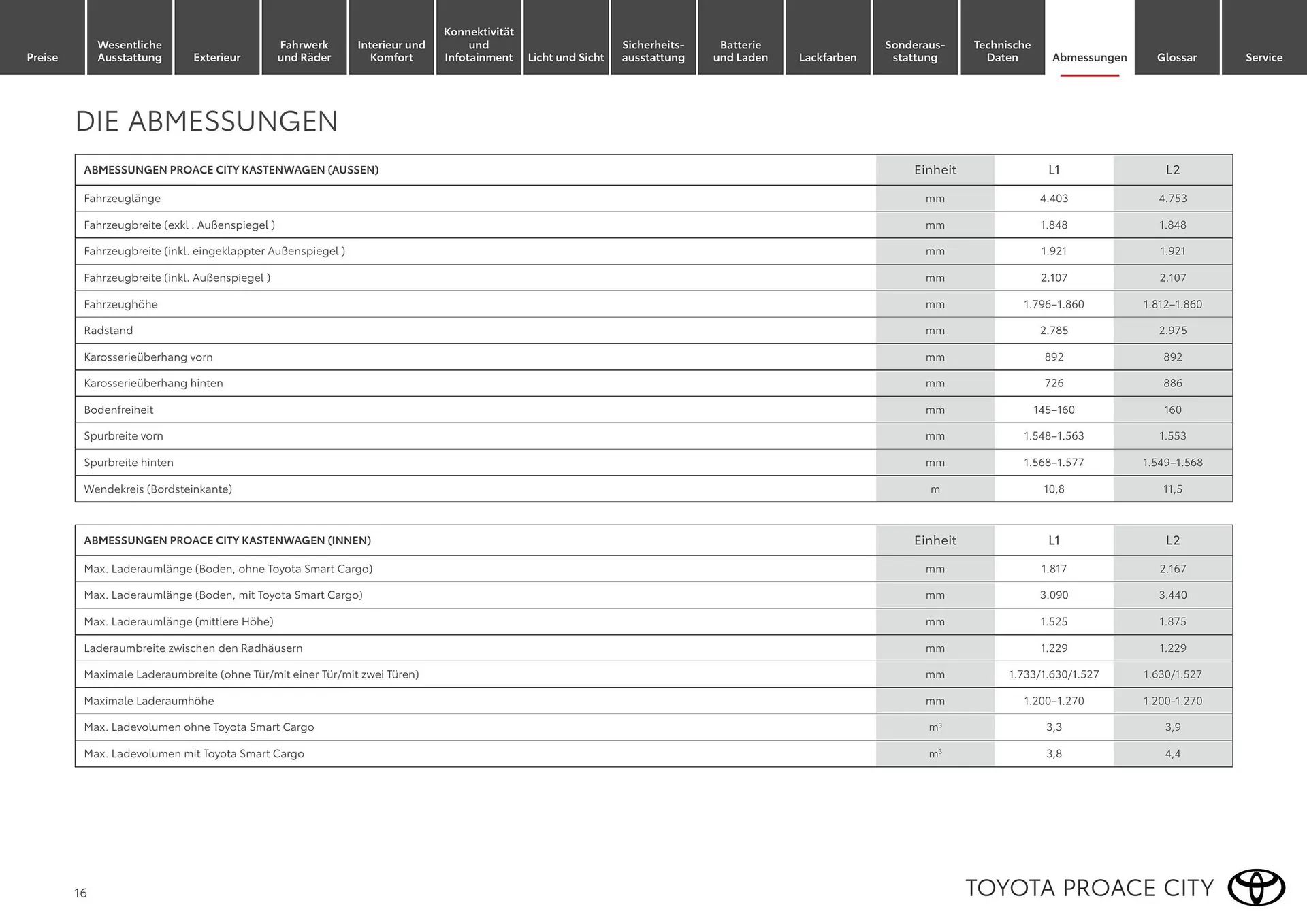 Toyota Flugblatt von 1. April bis 30. April 2026 - Flugblätt seite  16