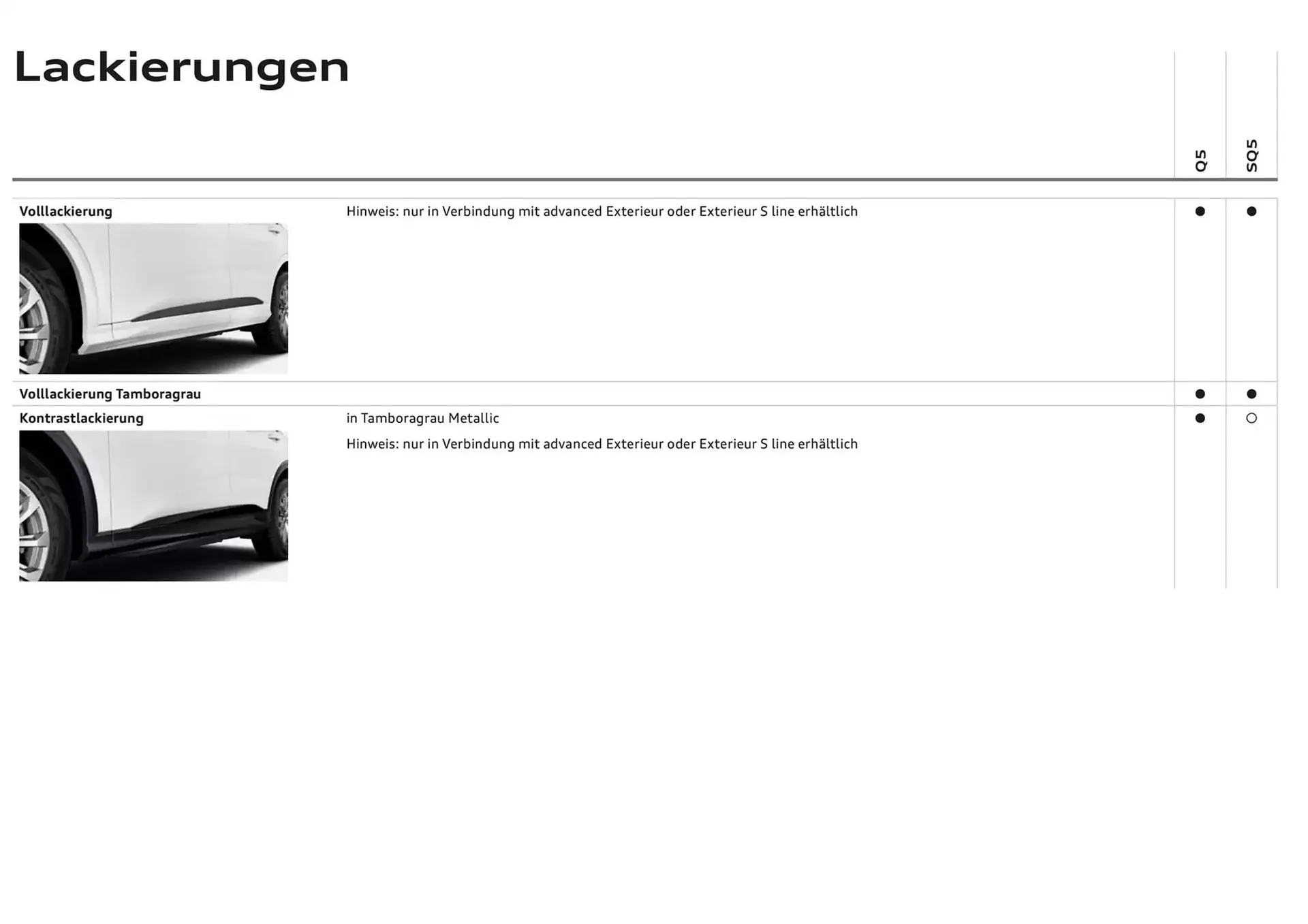 Audi Flugblatt von 6. Dezember bis 6. Dezember 2025 - Flugblätt seite  31