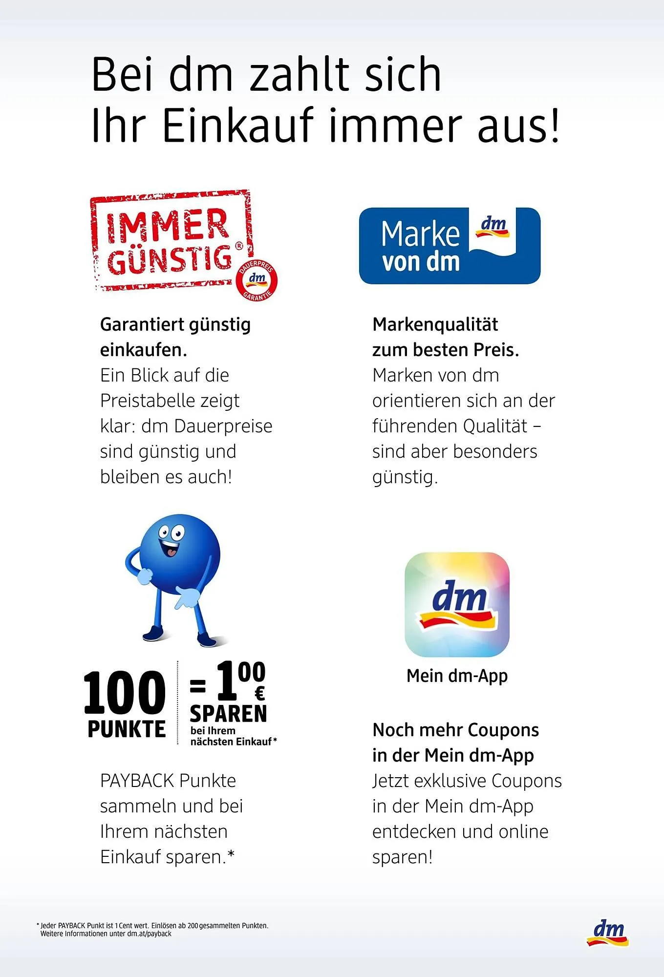 dm Flugblatt von 30. Jänner bis 27. Februar 2025 - Flugblätt seite  12