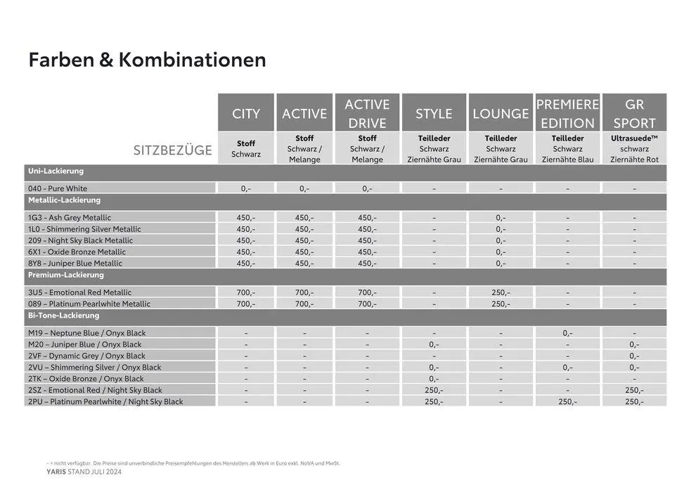 Aktuelle Deals und Angebote von 7. August bis 7. August 2025 - Flugblätt seite 16