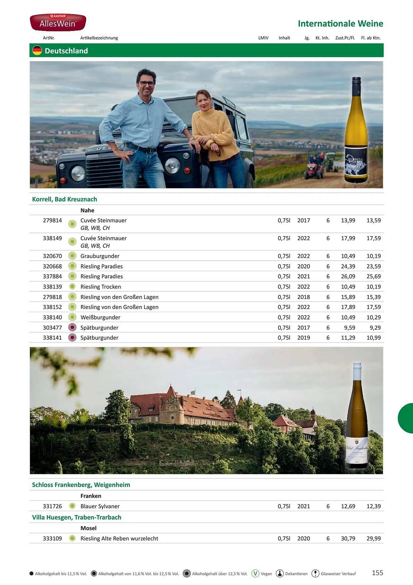 Kastner Flugblatt von 1. Juli bis 30. Dezember 2024 - Flugblätt seite 157