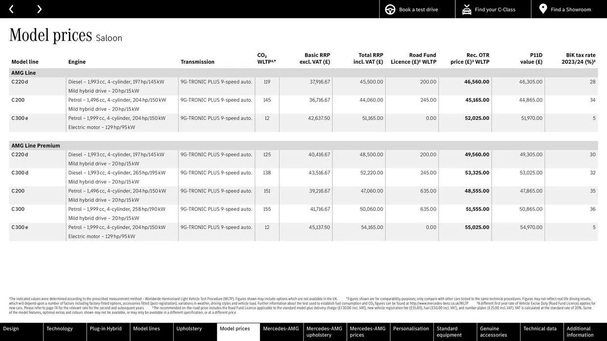 The C‑Class von 15. Februar bis 15. Februar 2025 - Flugblätt seite  29