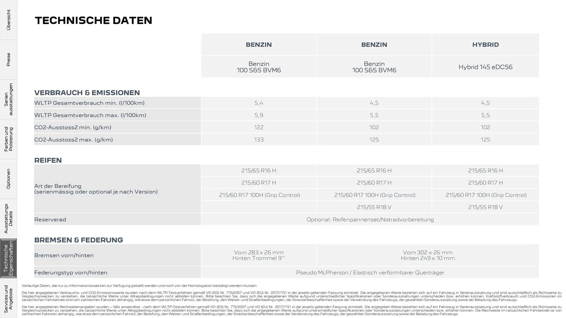 Peugeot Flugblatt von 11. November bis 31. Dezember 2025 - Flugblätt seite 21