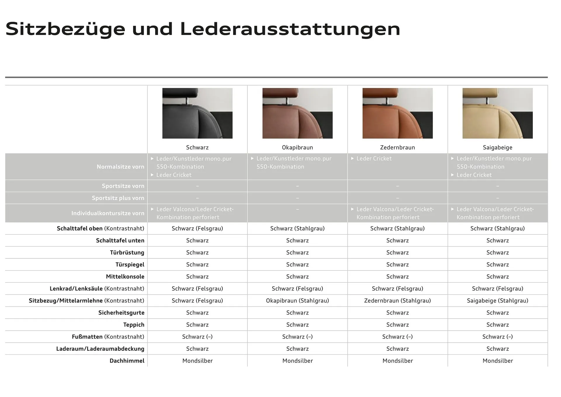 Audi Flugblatt von 20. November bis 22. Juli 2026 - Flugblätt seite 45