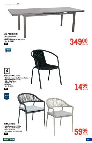 METRO Flugblatt - Garten Online Special von 19. Februar bis 1. April 2026 - Flugblätt seite 17