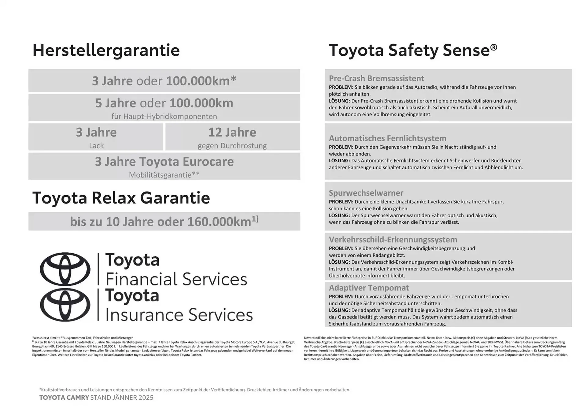 Toyota Flugblatt von 4. Jänner bis 4. Jänner 2026 - Flugblätt seite  15