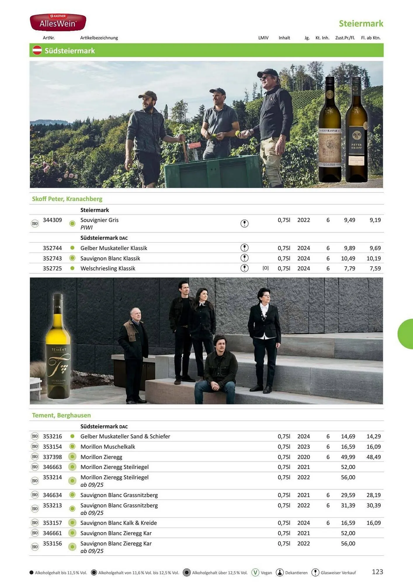 Kastner Flugblatt von 17. Juni bis 31. Dezember 2026 - Flugblätt seite  125