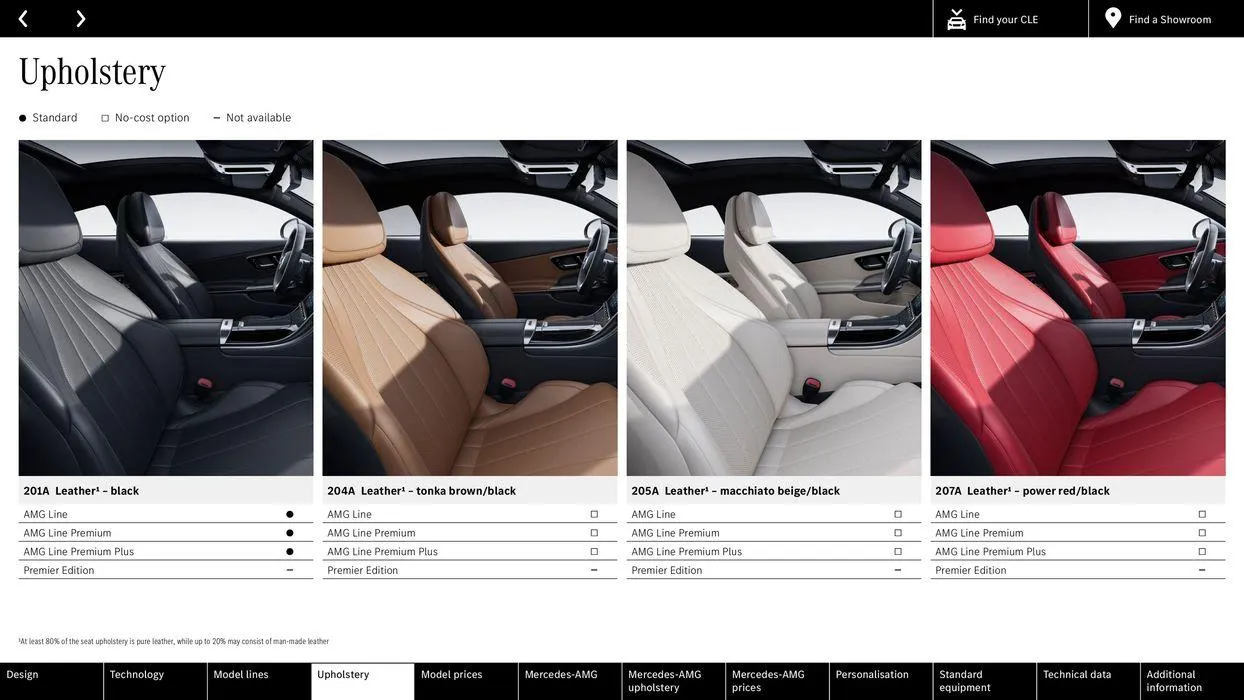 The new CLE Coupé von 15. Februar bis 15. Februar 2025 - Flugblätt seite 22