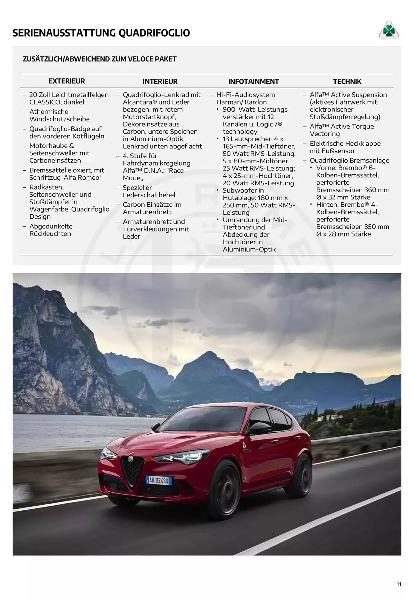 Alfa Romeo Flugblatt von 20. Februar bis 20. Februar 2026 - Flugblätt seite  11
