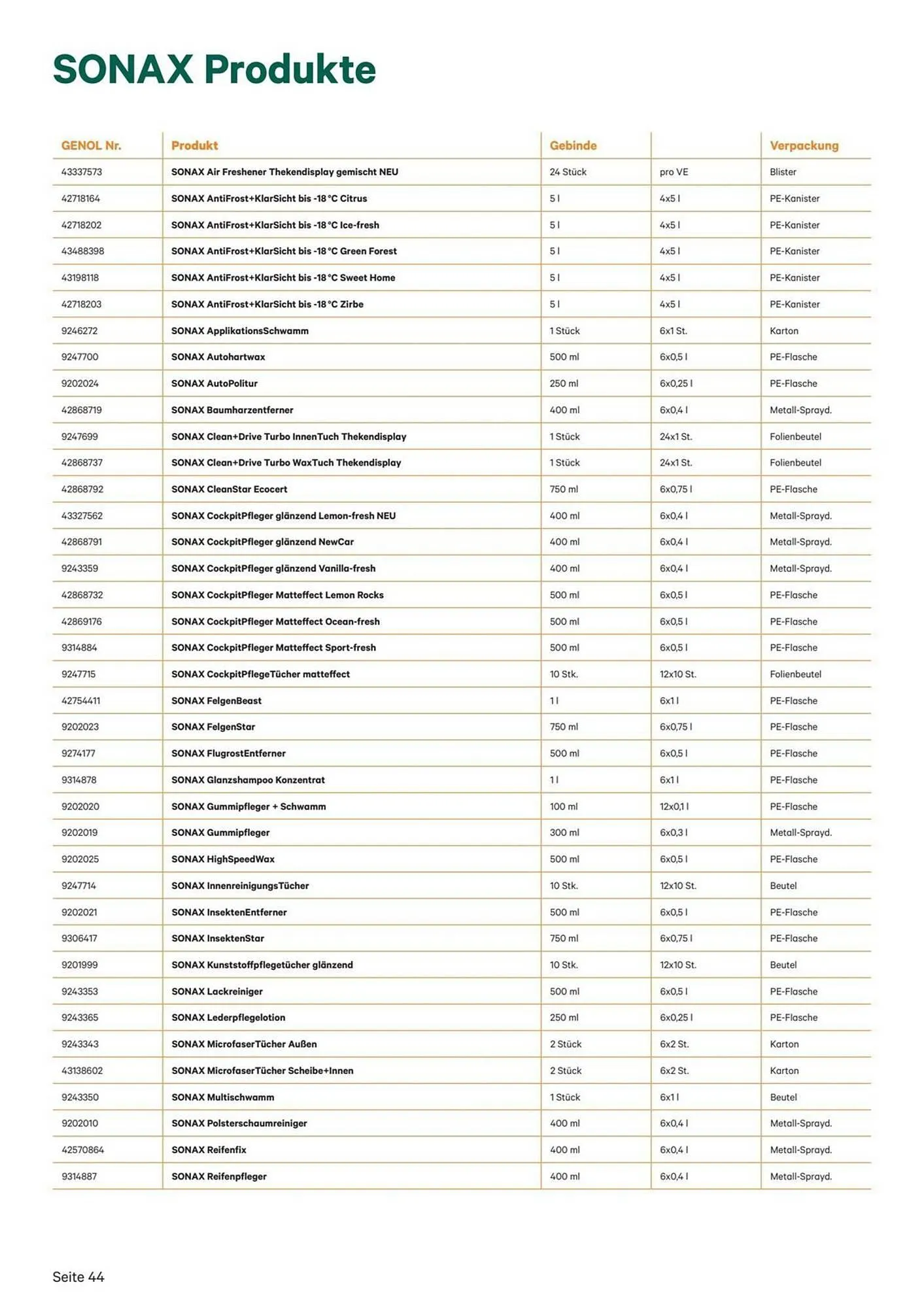 Lagerhaus Graz Land Flugblatt von 19. Dezember bis 31. Dezember 2026 - Flugblätt seite  44