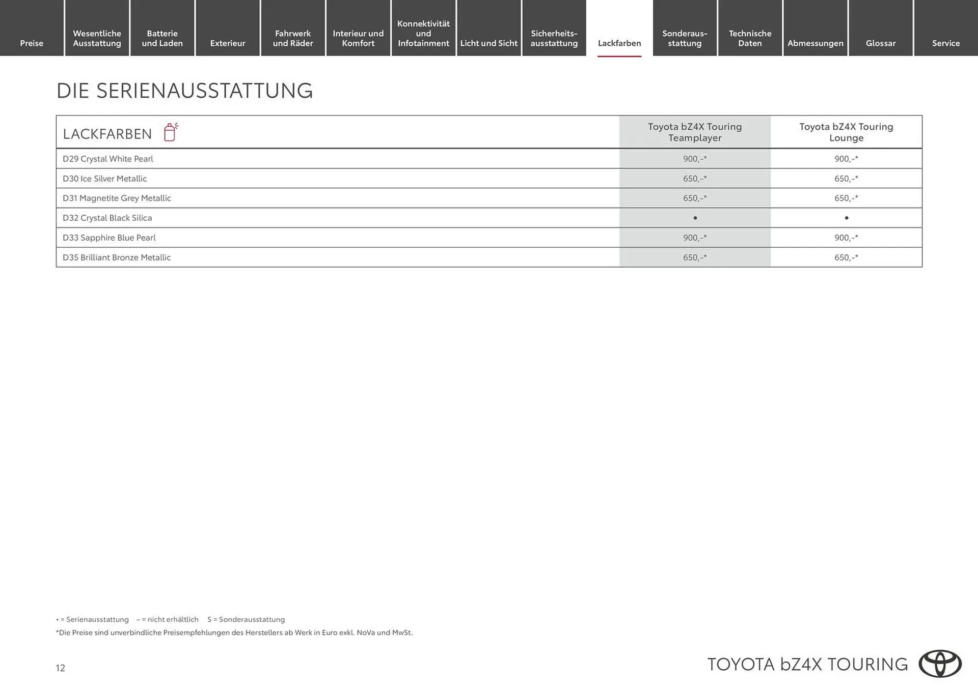 Toyota Flugblatt von 11. Februar bis 3. März 2026 - Flugblätt seite  12