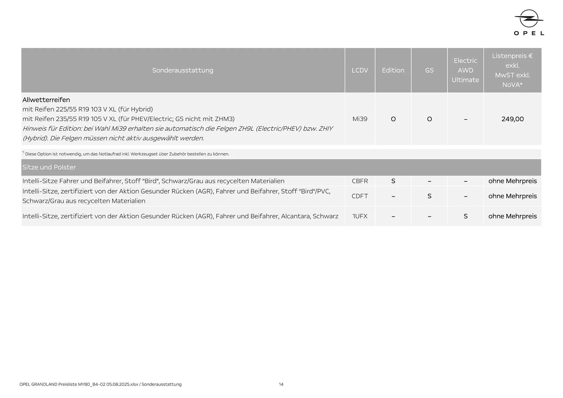 Opel Flugblatt von 18. August bis 18. November 2025 - Flugblätt seite 14