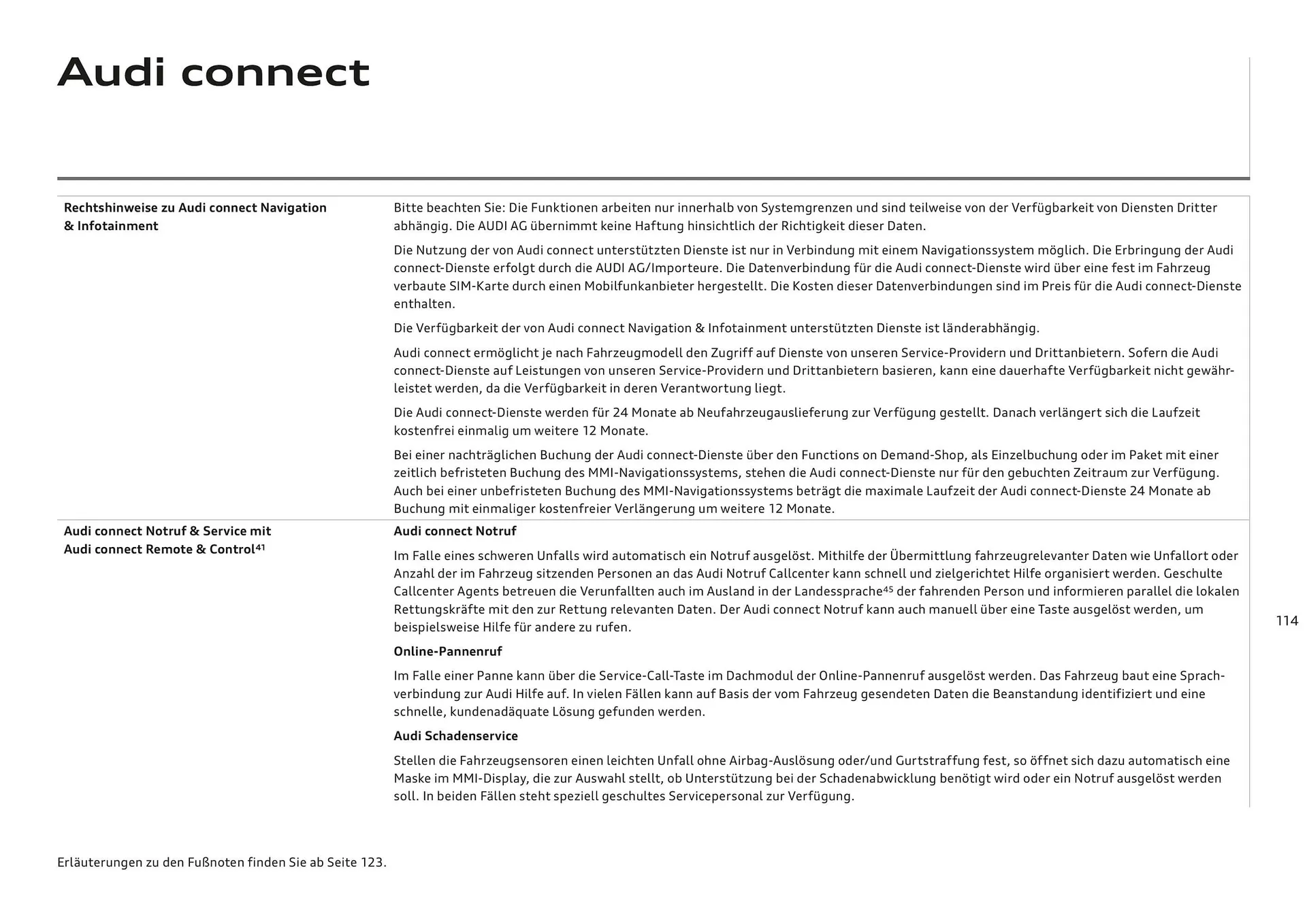 Audi Flugblatt von 20. November bis 22. Juli 2026 - Flugblätt seite  114