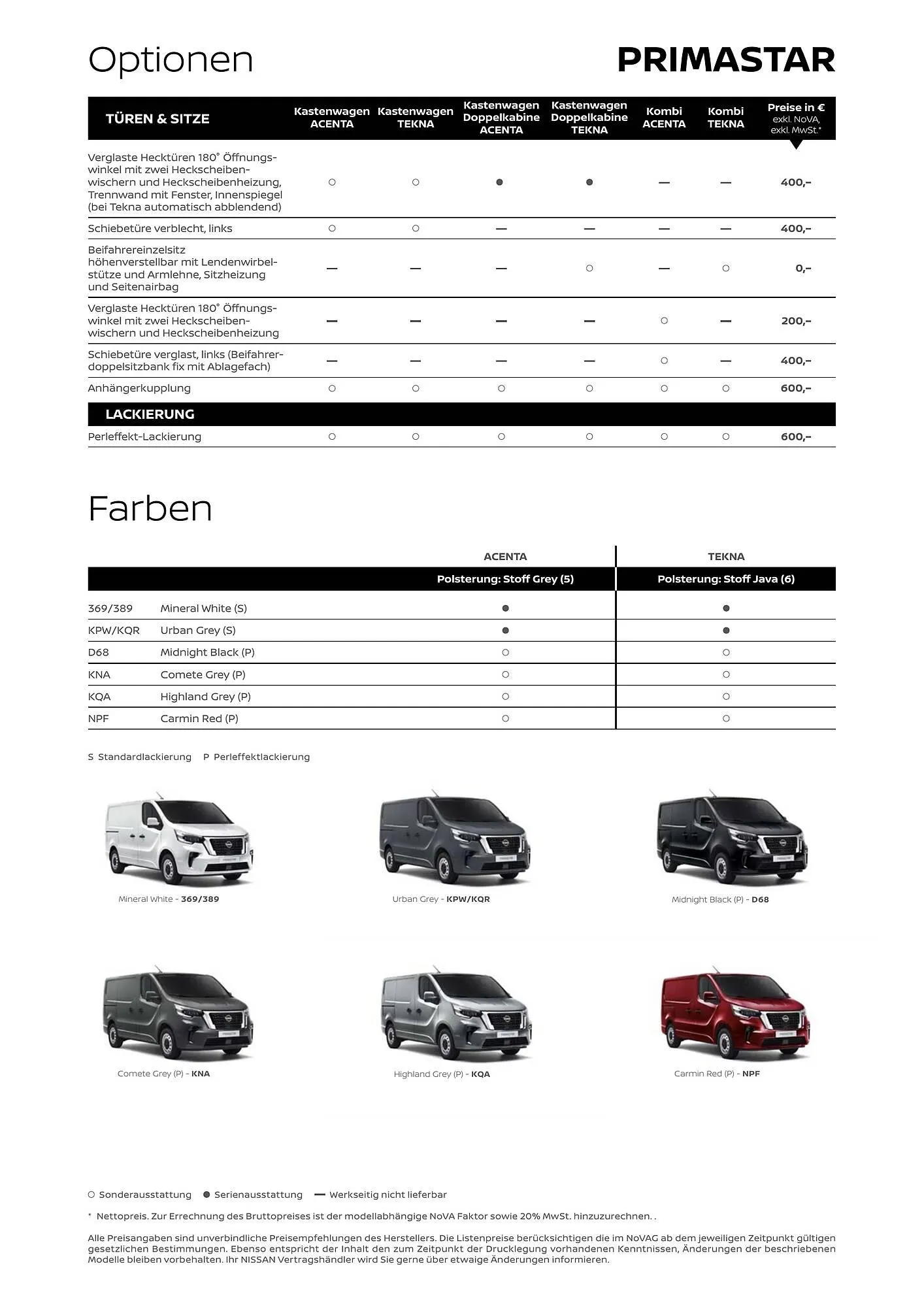 Nissan Flugblatt von 17. Dezember bis 6. Juli 2026 - Flugblätt seite  5