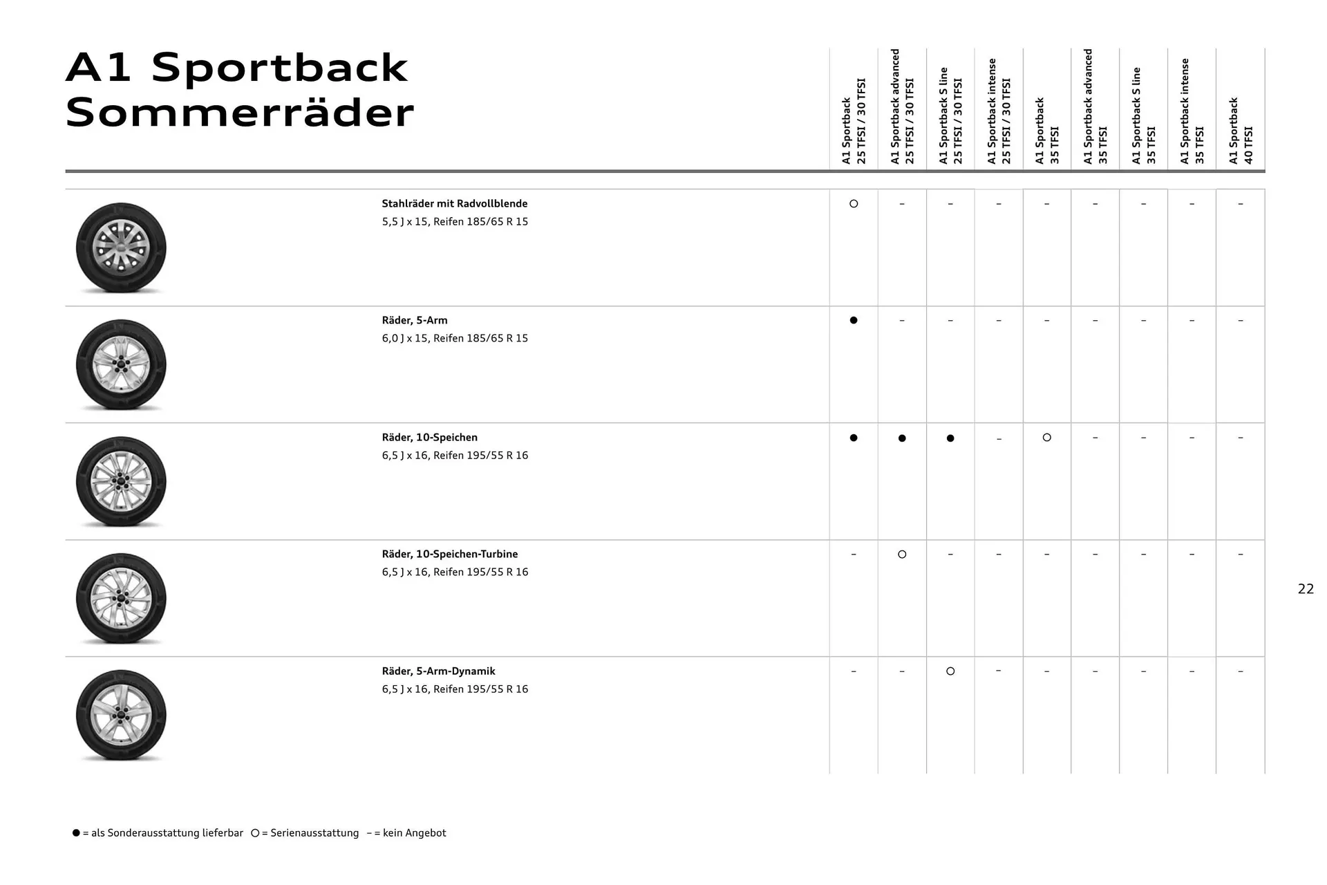 Audi Flugblatt von 20. November bis 22. Juli 2026 - Flugblätt seite  23
