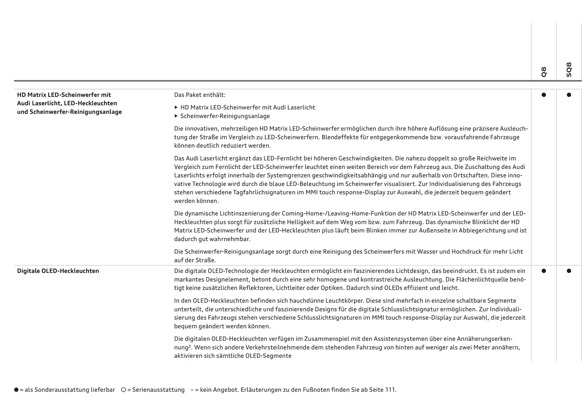 Audi Flugblatt von 20. November bis 22. Juli 2026 - Flugblätt seite  26