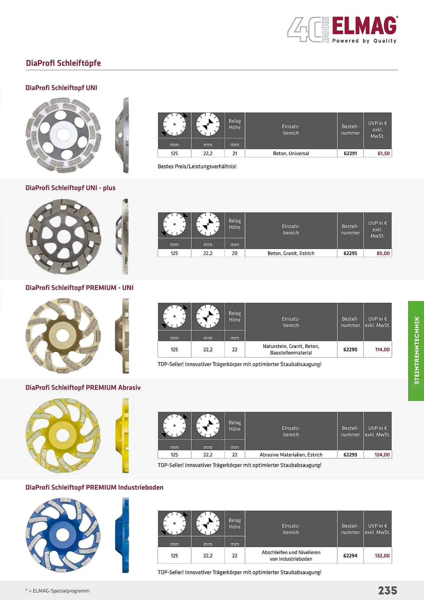 Salzburger Lagerhaus Flugblatt von 1. Mai bis 31. Dezember 2024 - Flugblätt seite 235