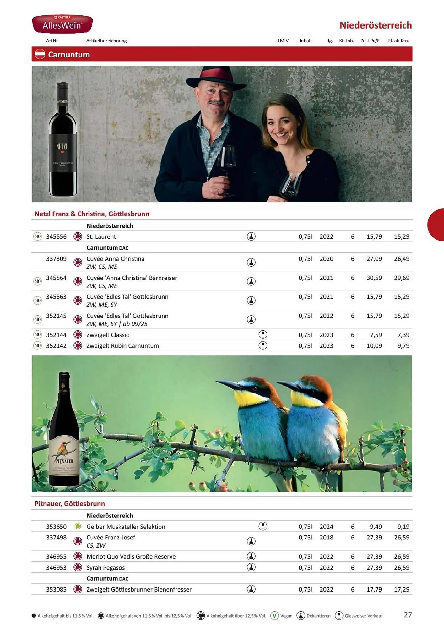 Kastner Flugblatt von 17. Juni bis 31. Dezember 2026 - Flugblätt seite  29