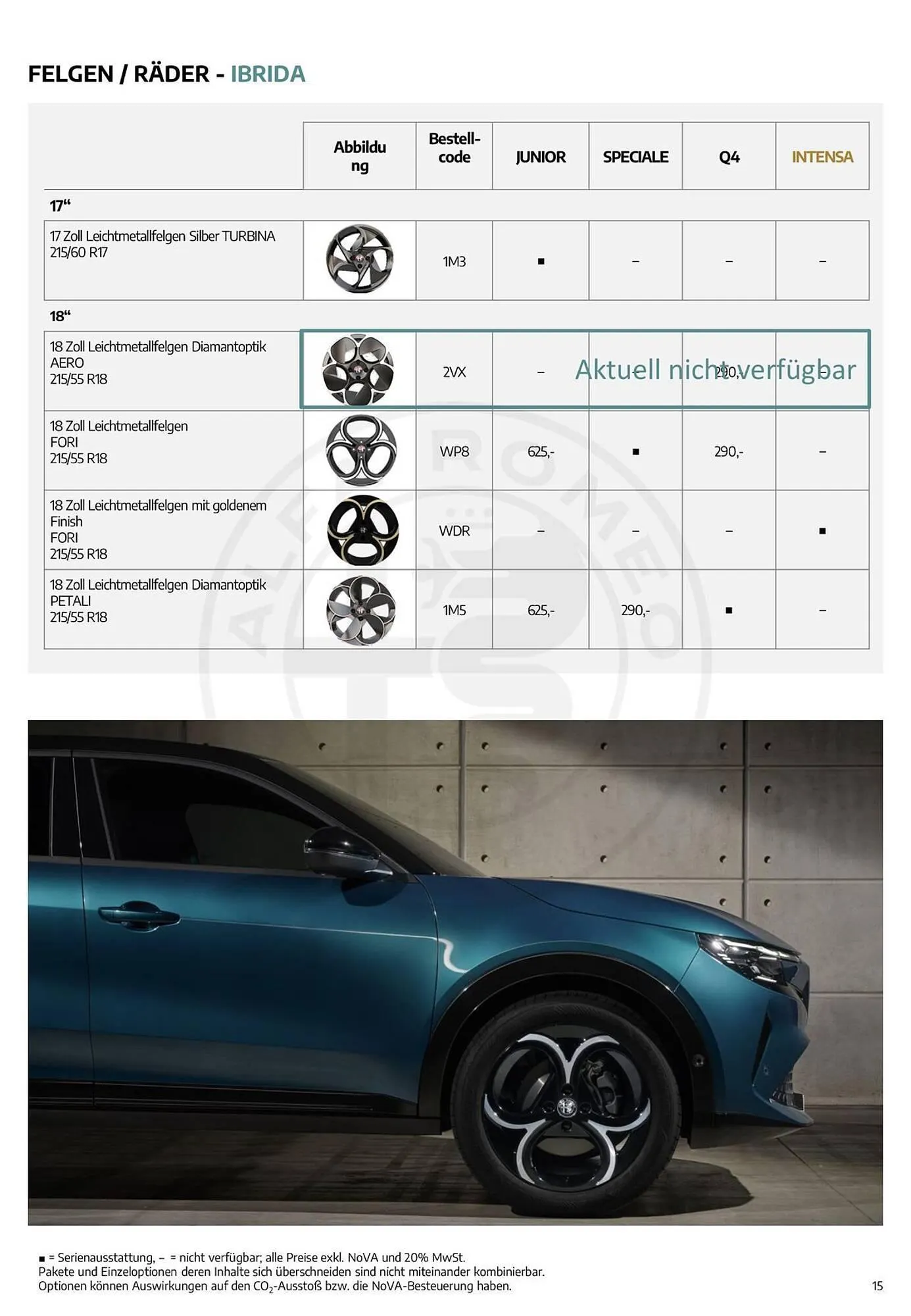 Alfa Romeo Flugblatt von 12. Jänner bis 28. Juli 2026 - Flugblätt seite  15