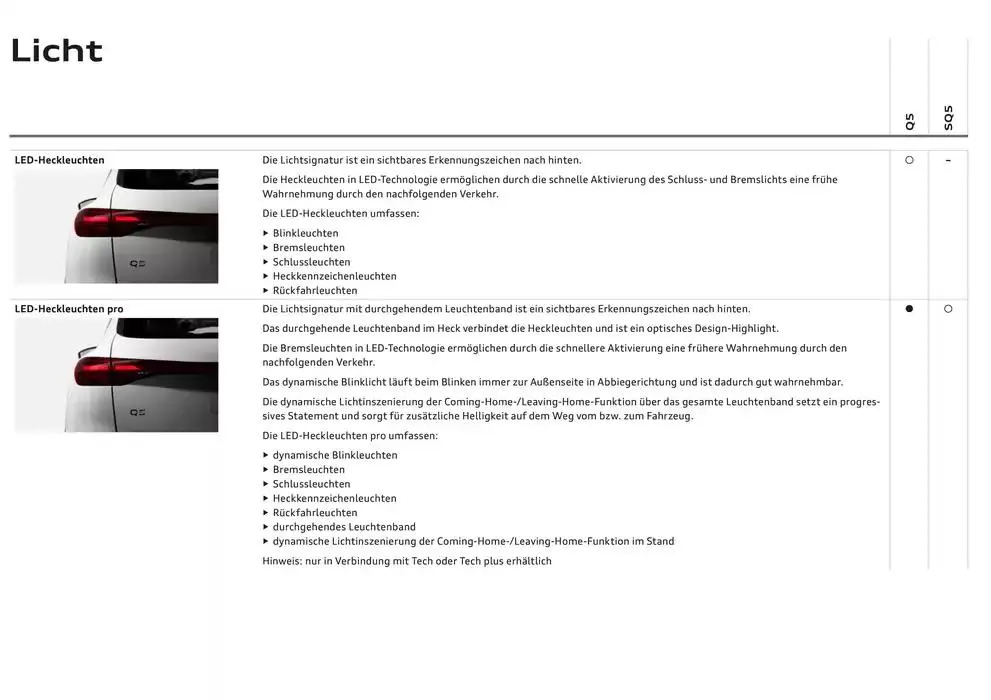 Audi Q5 SUV von 6. Dezember bis 6. Dezember 2025 - Flugblätt seite  37