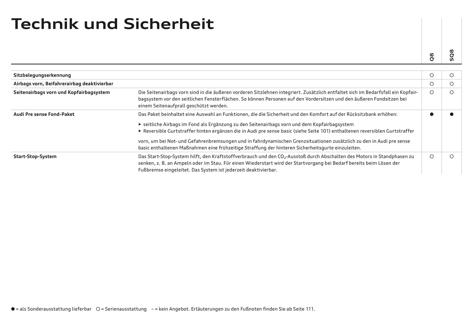 Audi Flugblatt von 20. November bis 22. Juli 2026 - Flugblätt seite  96