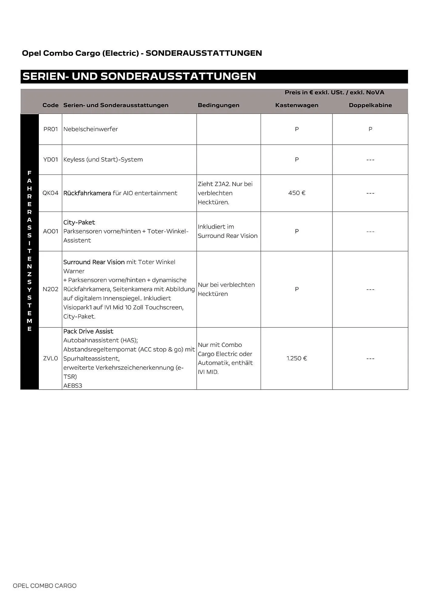Opel Flugblatt von 18. August bis 18. November 2025 - Flugblätt seite  11