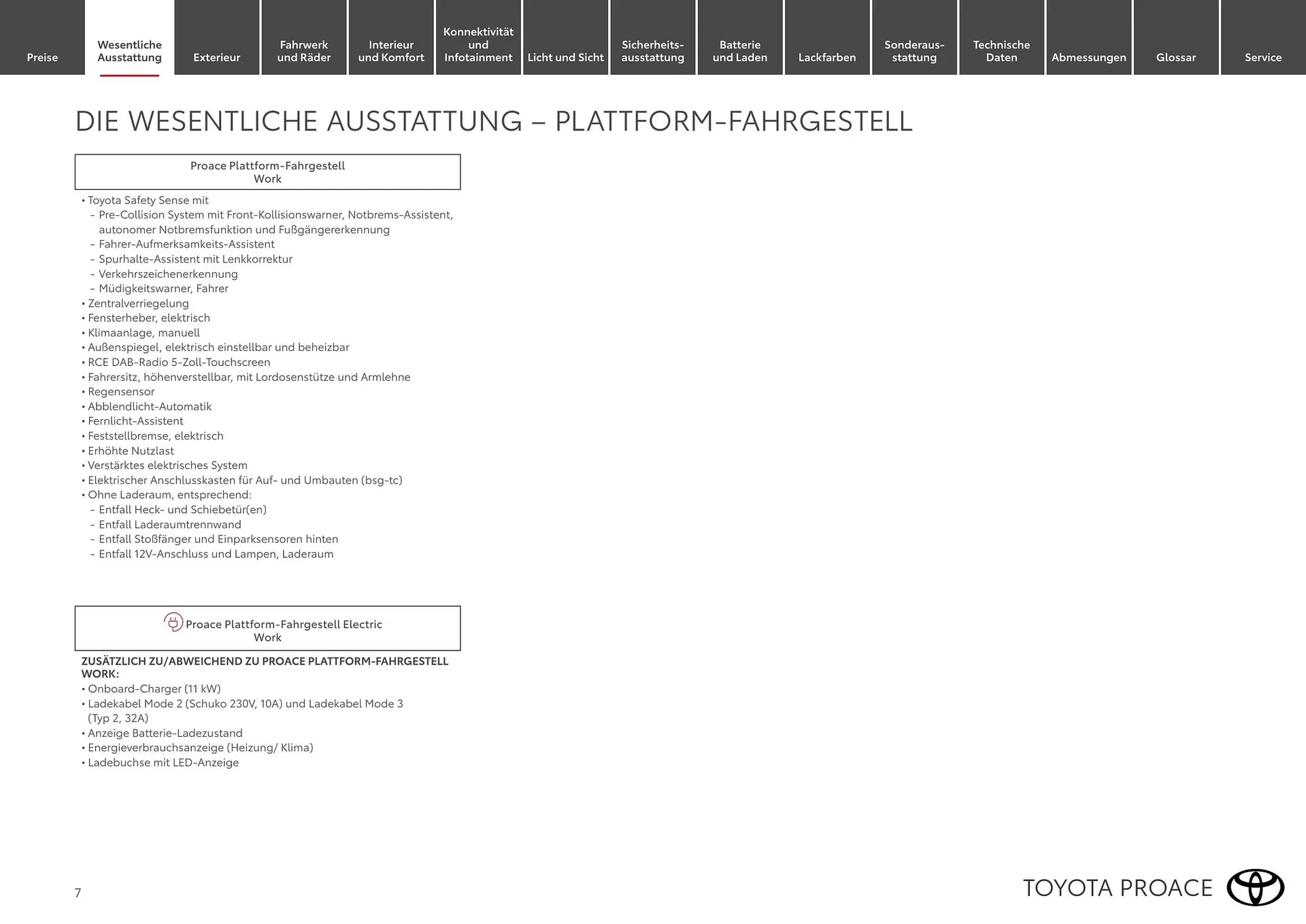 Toyota Flugblatt von 1. April bis 30. April 2026 - Flugblätt seite  7