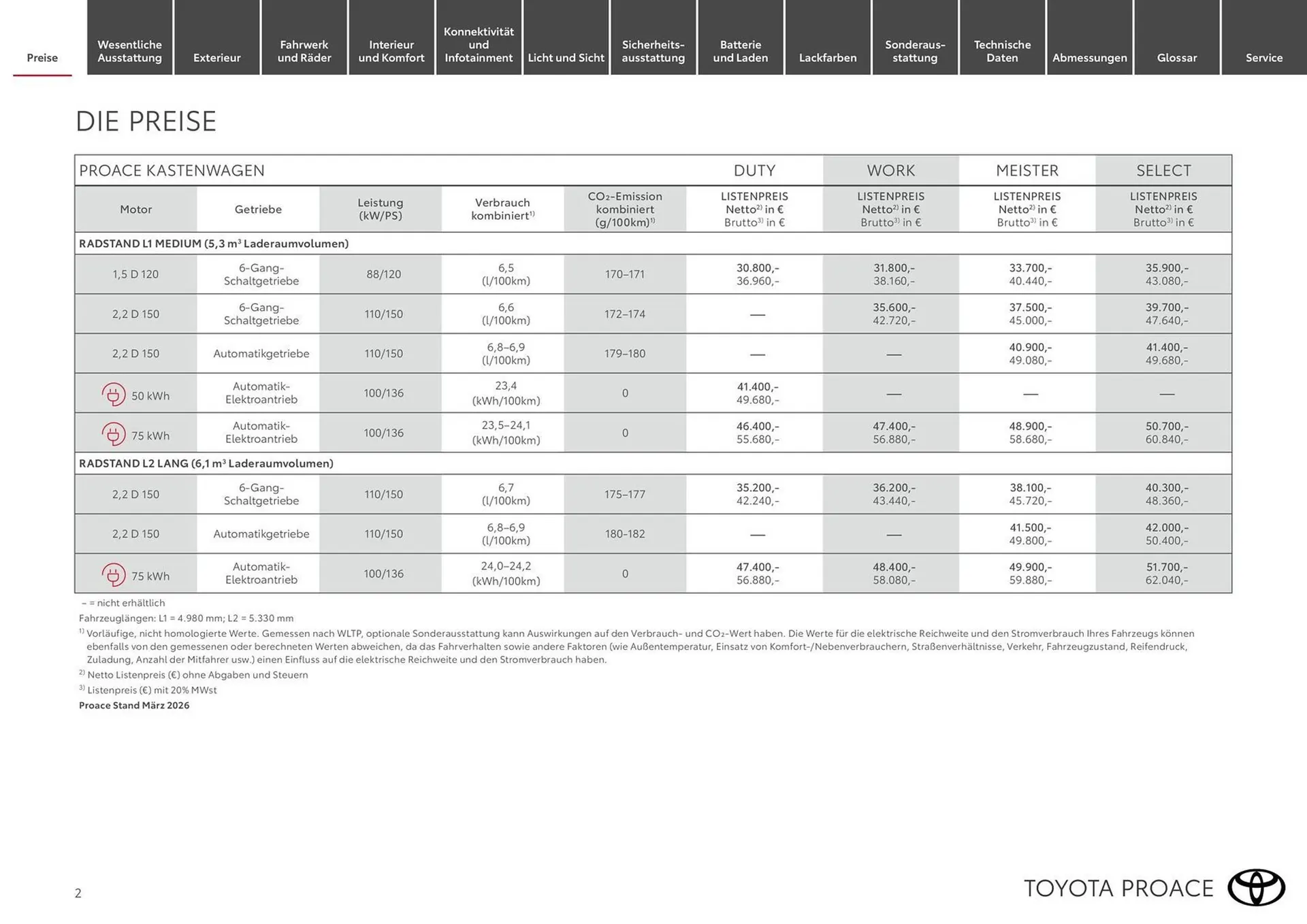 Toyota Flugblatt von 15. März bis 31. Dezember 2026 - Flugblätt seite  2