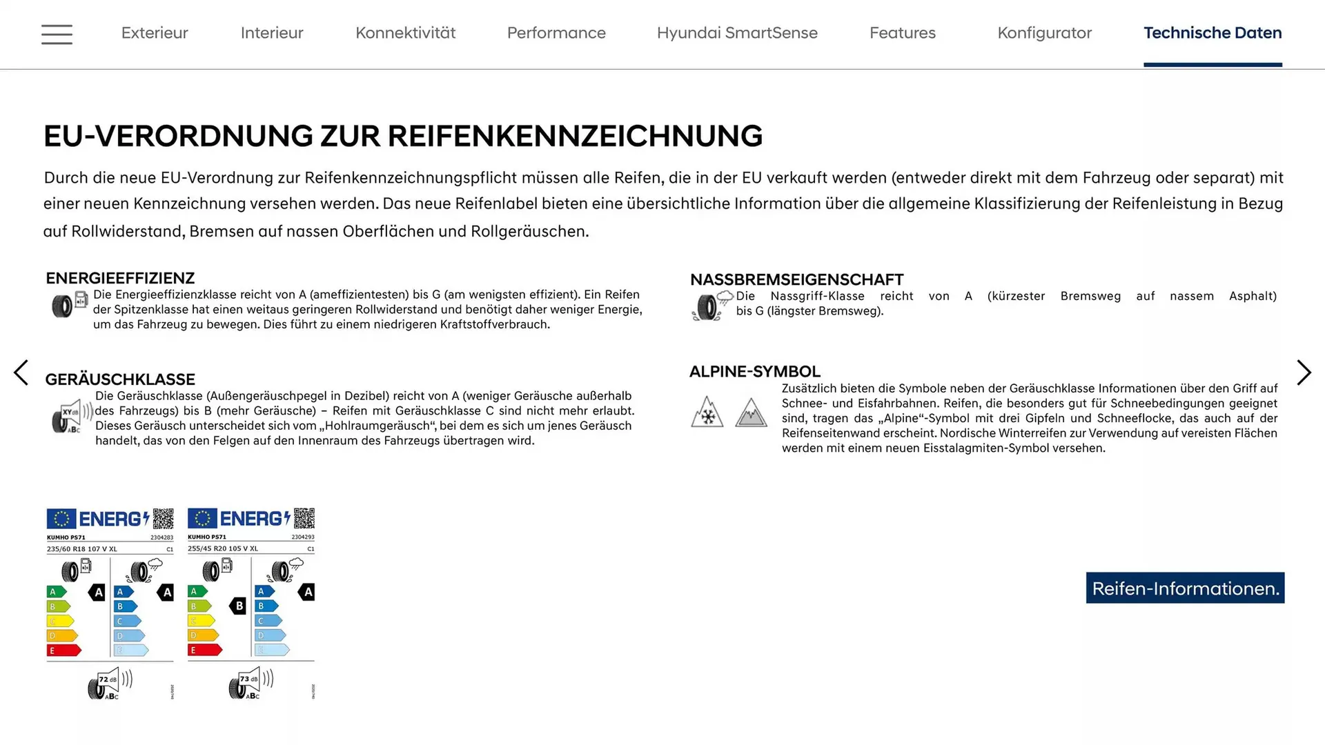 Hyundai Flugblatt von 6. März bis 6. März 2026 - Flugblätt seite  27