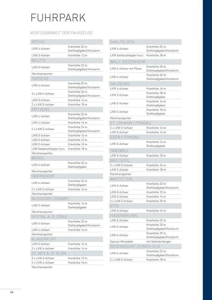 Betonlistschächte Preisliste 2024 von 5. Juni bis 31. Dezember 2024 - Flugblätt seite 46