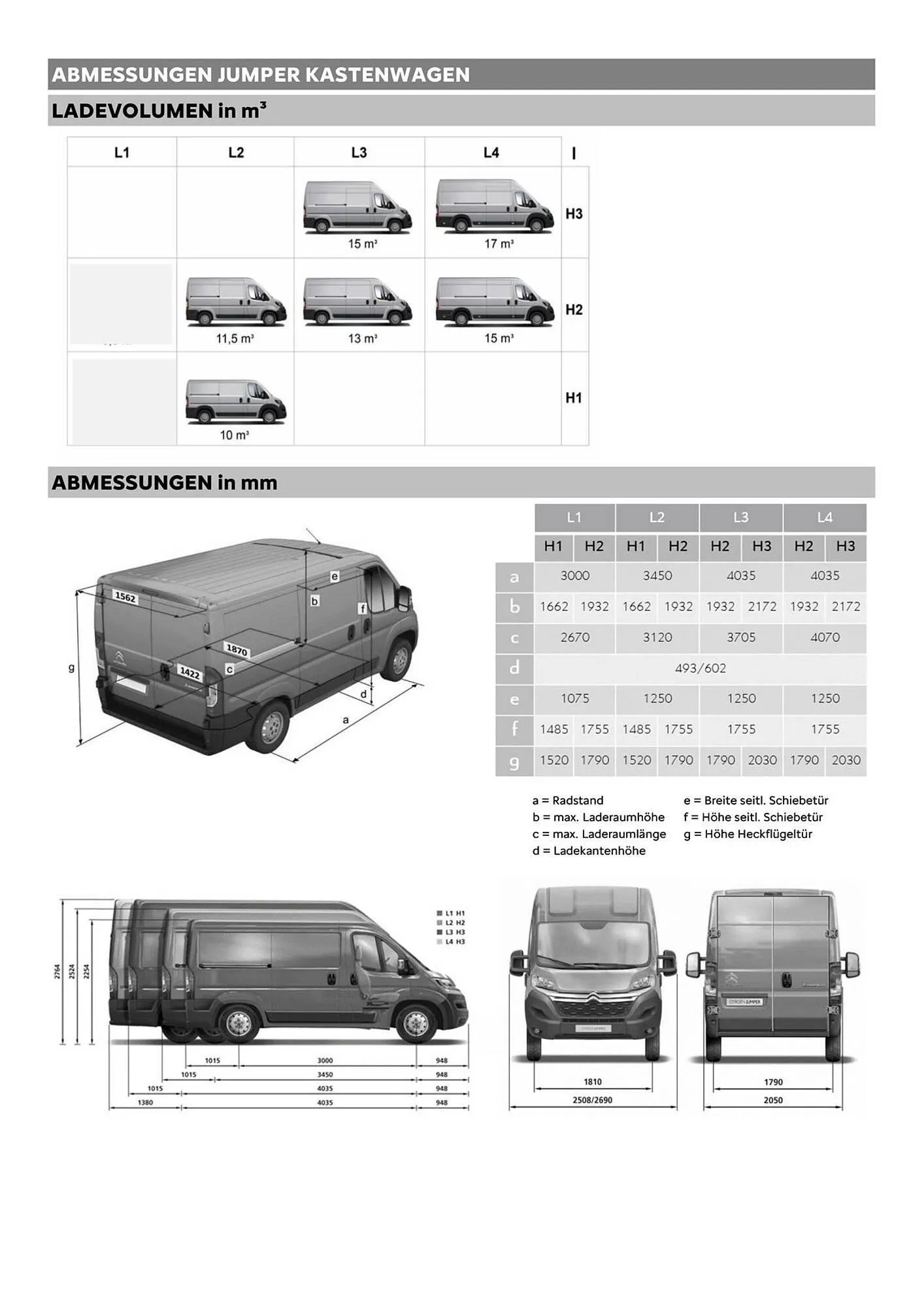 Citroen Flugblatt von 15. März bis 30. November 2026 - Flugblätt seite  9