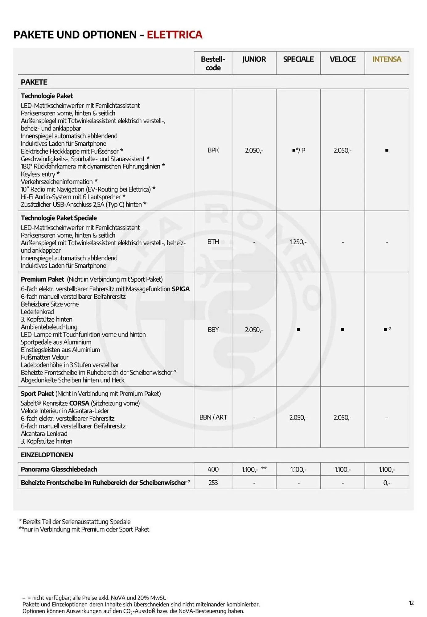 Alfa Romeo Flugblatt von 12. Jänner bis 28. Juli 2026 - Flugblätt seite  12